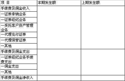 开题报告撰写指南：APA格式排版与表格填写规范