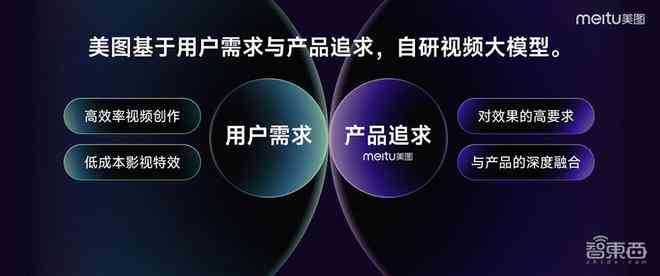 国内最强AI写作软件免费：不限时长永久使用版