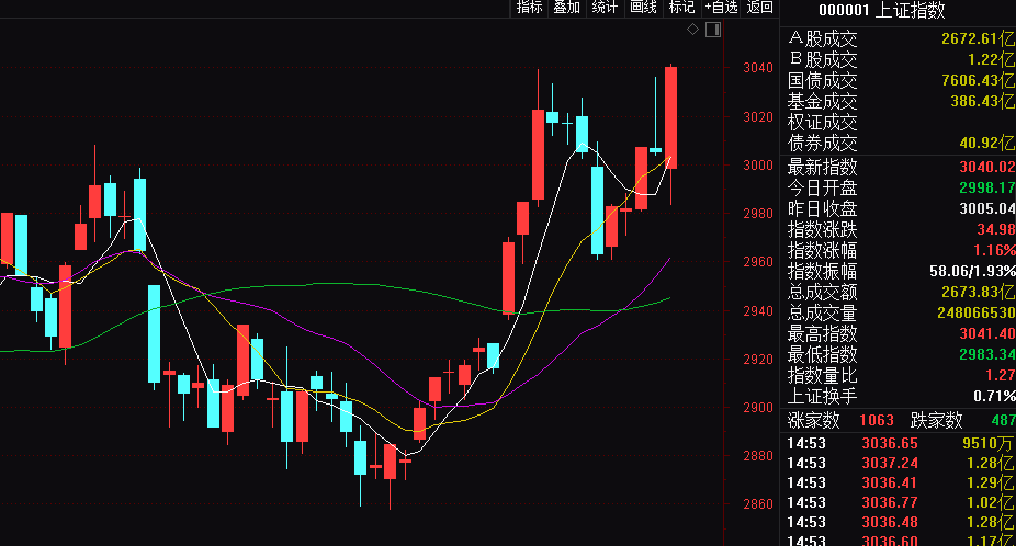 ai创作动漫概念股票有哪些：龙头公司一览