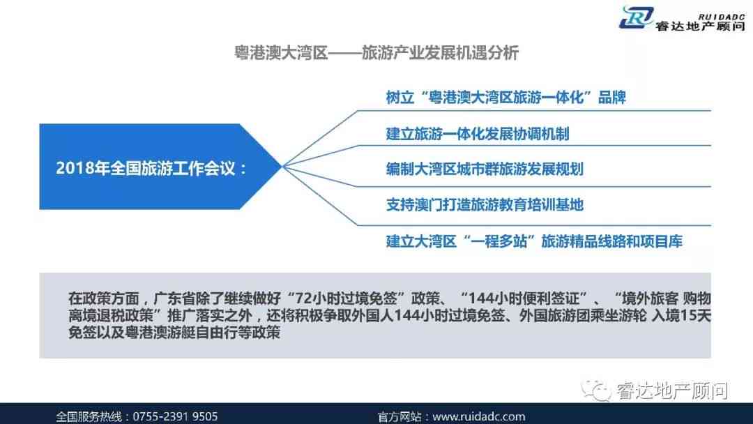 ai未来发展机会分析报告-ai未来发展机会分析报告怎么写