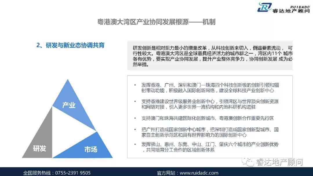 ai未来发展机会分析报告