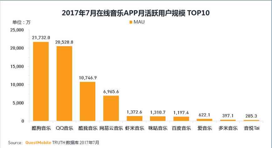 全面解析：AL说唱音乐风格、代表作品及发展历程