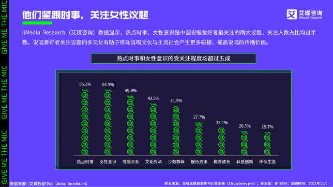 全面解析：AL说唱音乐风格、代表作品及发展历程