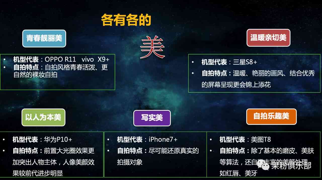 打造完美自拍！掌握美颜相机爆款文案秘，全方位解决用户痛点与搜索需求