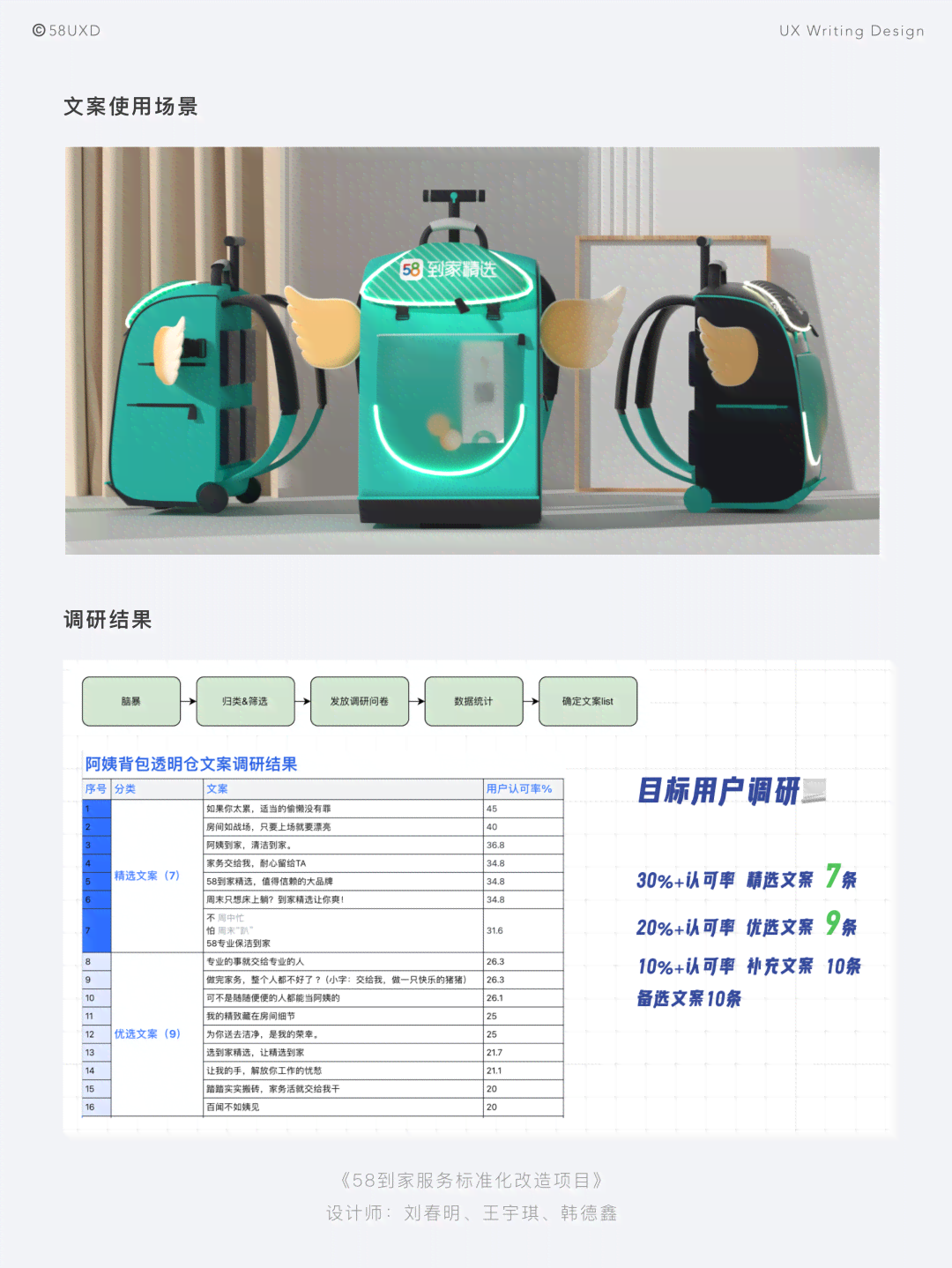 全面解析：AI文案生成工具排行榜与综合性能评估指南