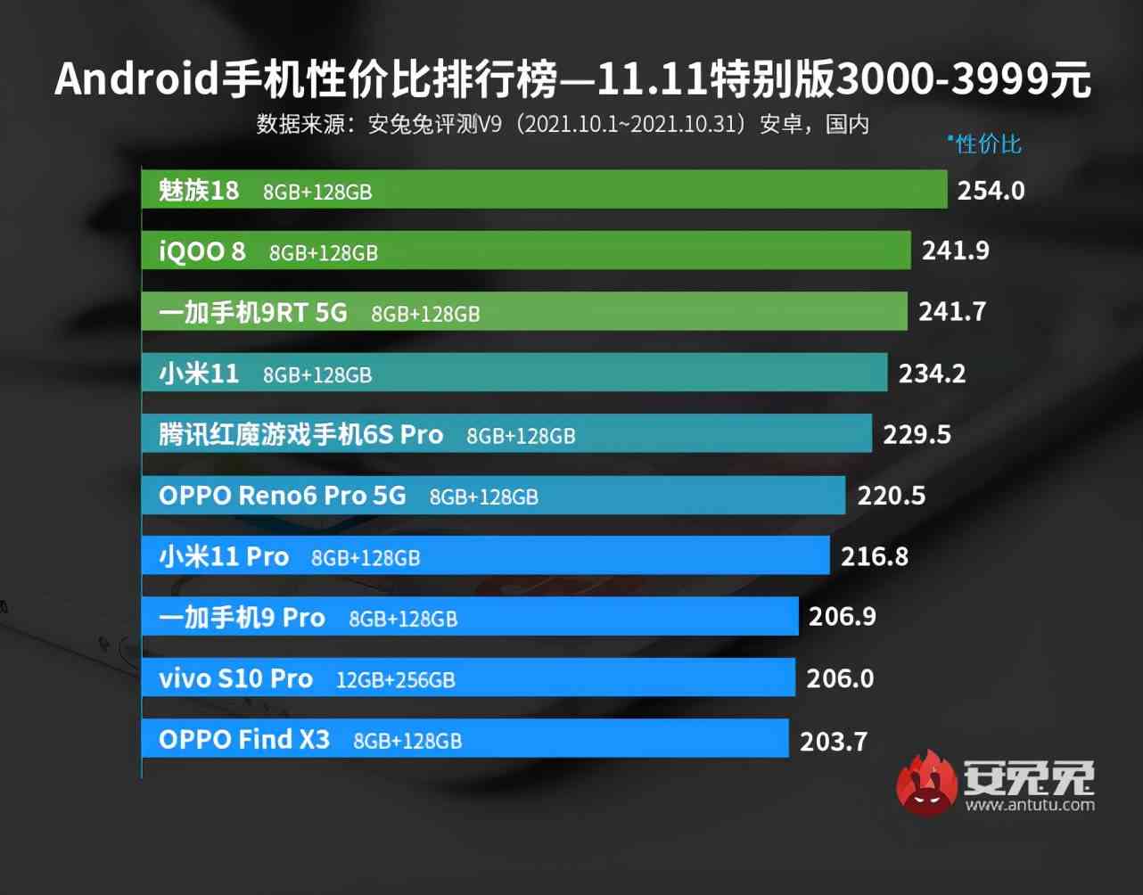 探究主流AI创作工具的收费模式与性价比：全方位解析用户关注的费用问题