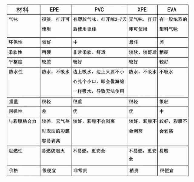 探究主流AI创作工具的收费模式与性价比：全方位解析用户关注的费用问题