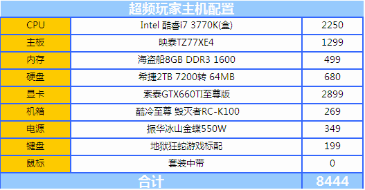 探究主流AI创作工具的收费模式与性价比：全方位解析用户关注的费用问题