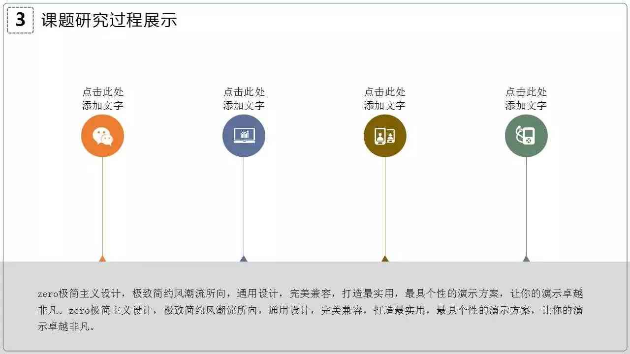 年述职攻略：PPT制作怎么做才能脱颖而出