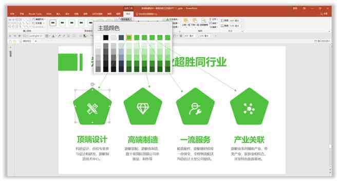 年述职攻略：PPT制作怎么做才能脱颖而出