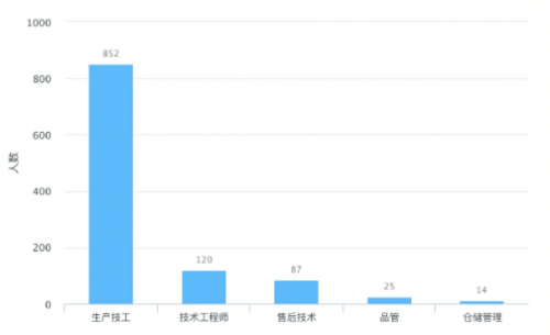 创作者计划收益高的平台盘点及其特点分析