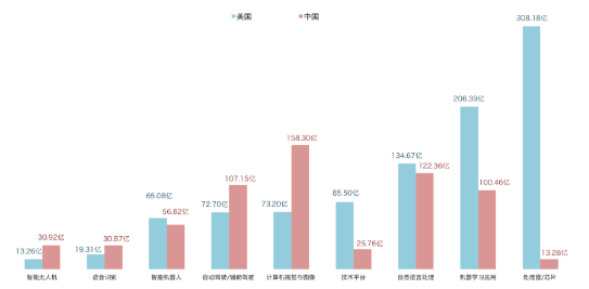 AI写作变现全攻略：揭秘多元化盈利路径与实战技巧