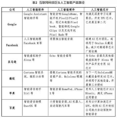 AI写作变现全攻略：揭秘多元化盈利路径与实战技巧