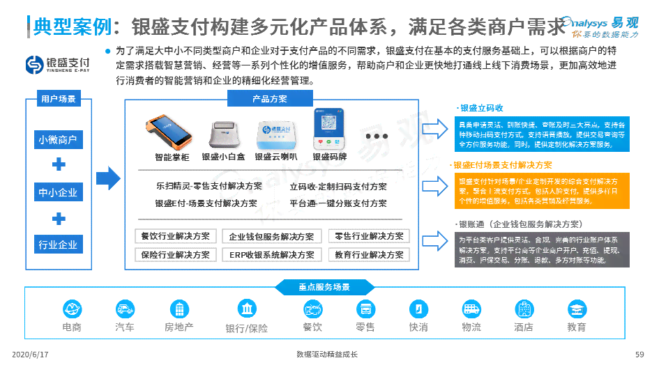 AI赋能闲鱼导购：一键生成高转化率的全场景文案，全面覆用户搜索痛点