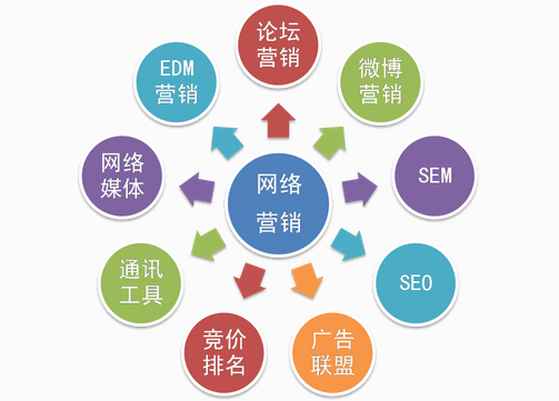 全方位攻略：闲鱼高效推广与营销技巧，解决所有曝光与销售难题