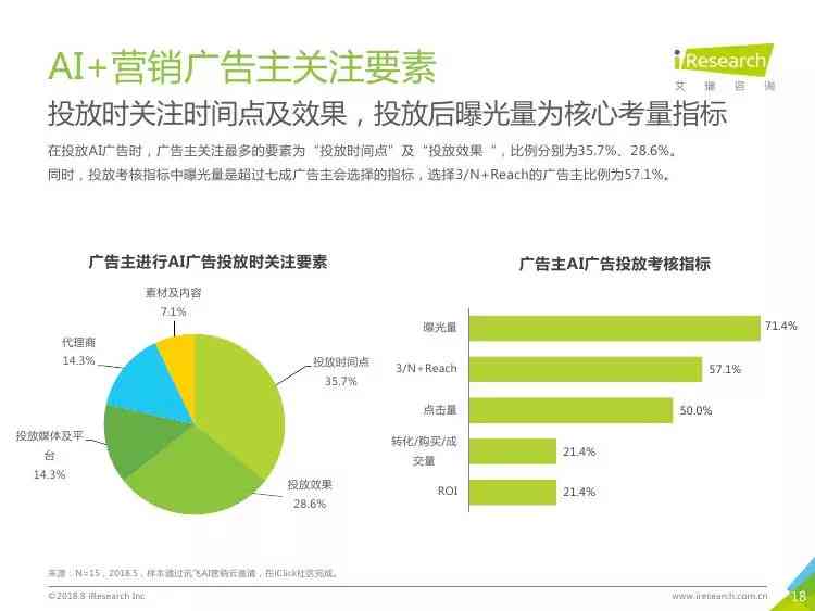 深度解析：影像AI行业现状、应用案例与未来发展趋势综合调研报告