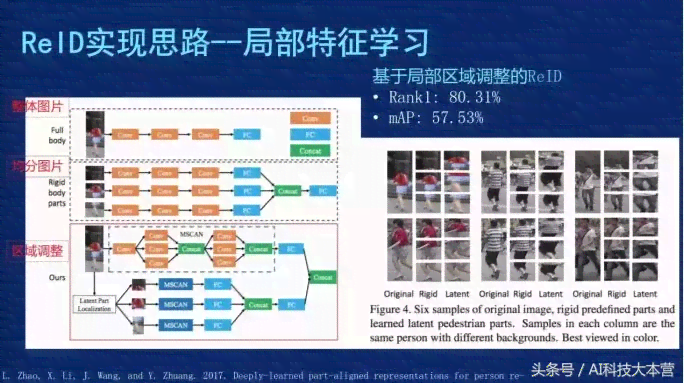 动态追踪技术探秘：博客中的深度漫谈之旅