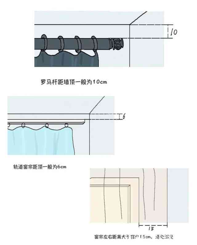 窗帘安装攻略：朋友圈分享指南，解决所有窗帘安装与展示疑问