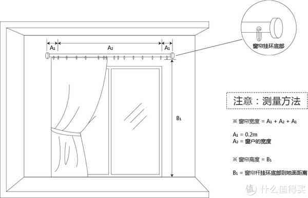 窗帘安装攻略：朋友圈分享指南，解决所有窗帘安装与展示疑问