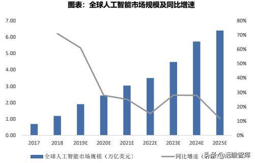 人形机器人行业深度报告：AI风起，量产在即，市场前景与关键技术解析