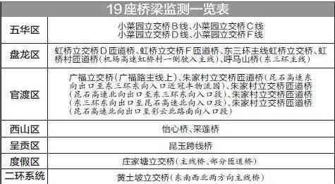 ai识别肺结节如果错误还会报告吗：探讨AI检测准确性及错误报告的可能性