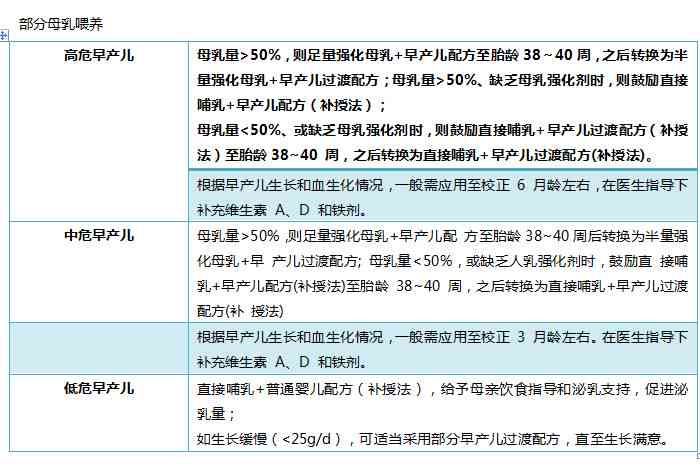 ai识别肺结节如果错误还会报告吗：探讨AI检测准确性及错误报告的可能性