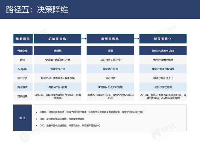 未来智能问答系统：系统化解决各类问题，引领问答新时代