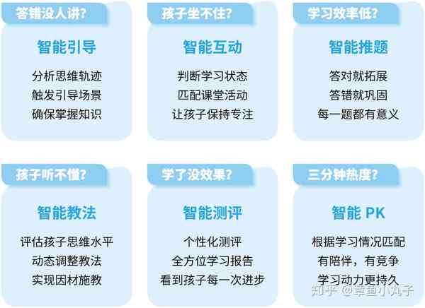 火花思维数据分析：面试解析、年薪揭秘、冬经验分享与产品分析要点