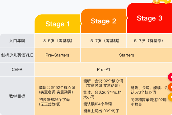 火花思维ai调研报告