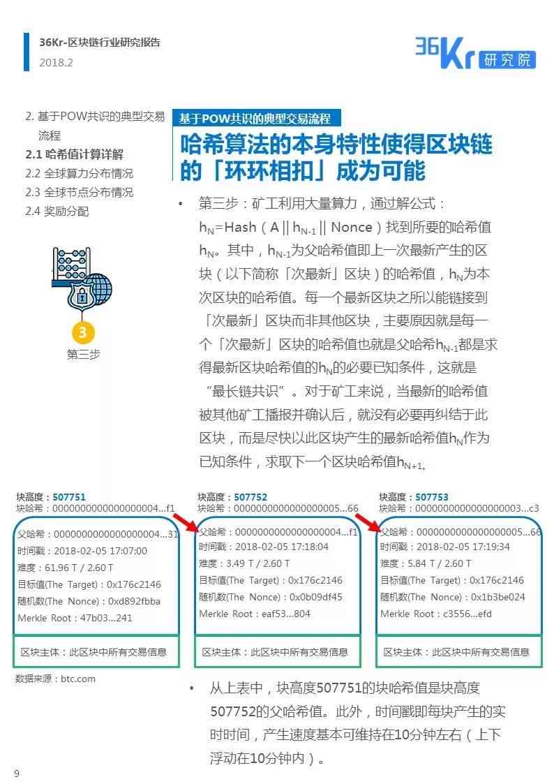 全面指南：AI财务实训报告撰写技巧与常见问题解答