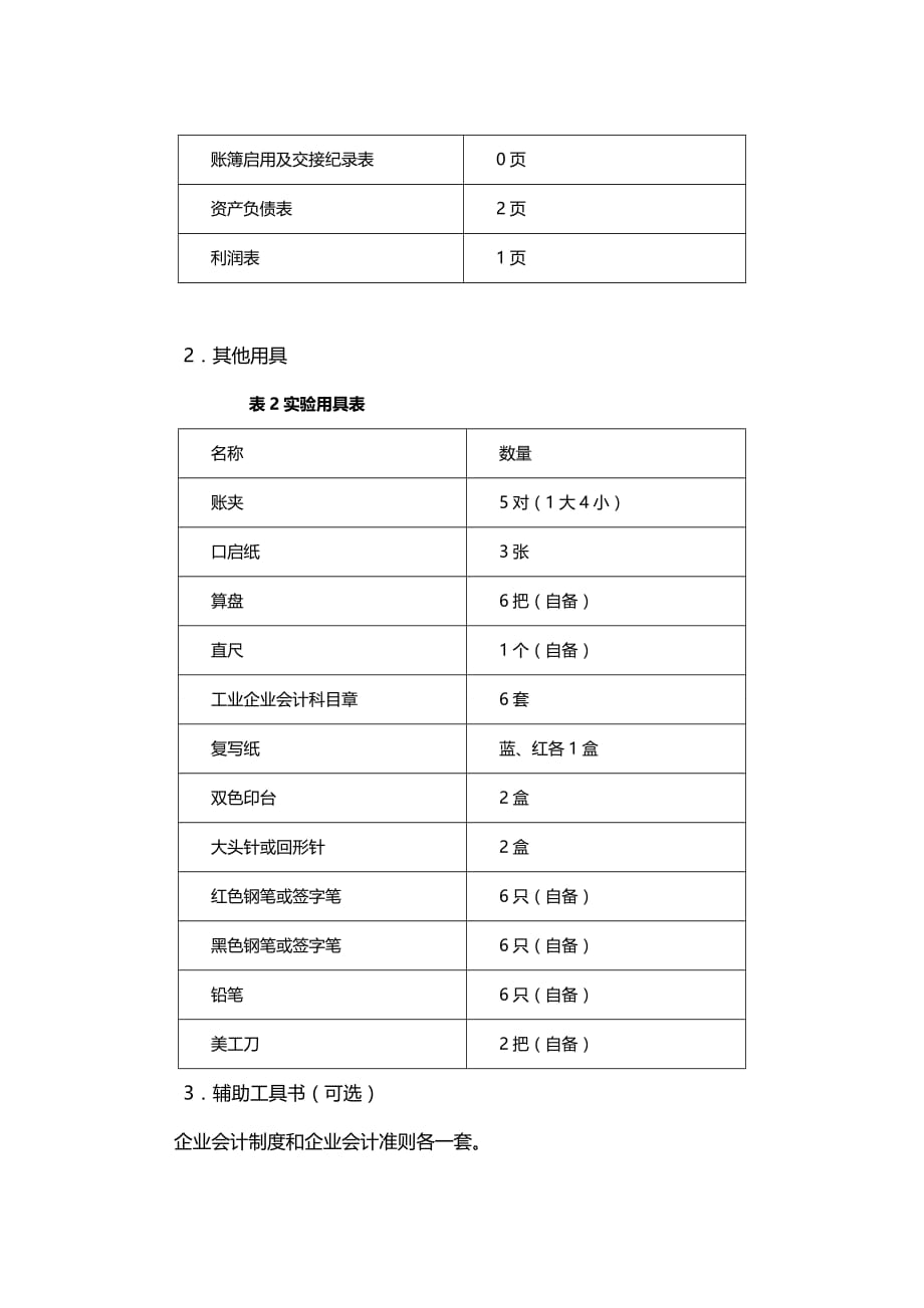 智能财务实训报告撰写合集：会计怎样撰写精选报告攻略与文库指南