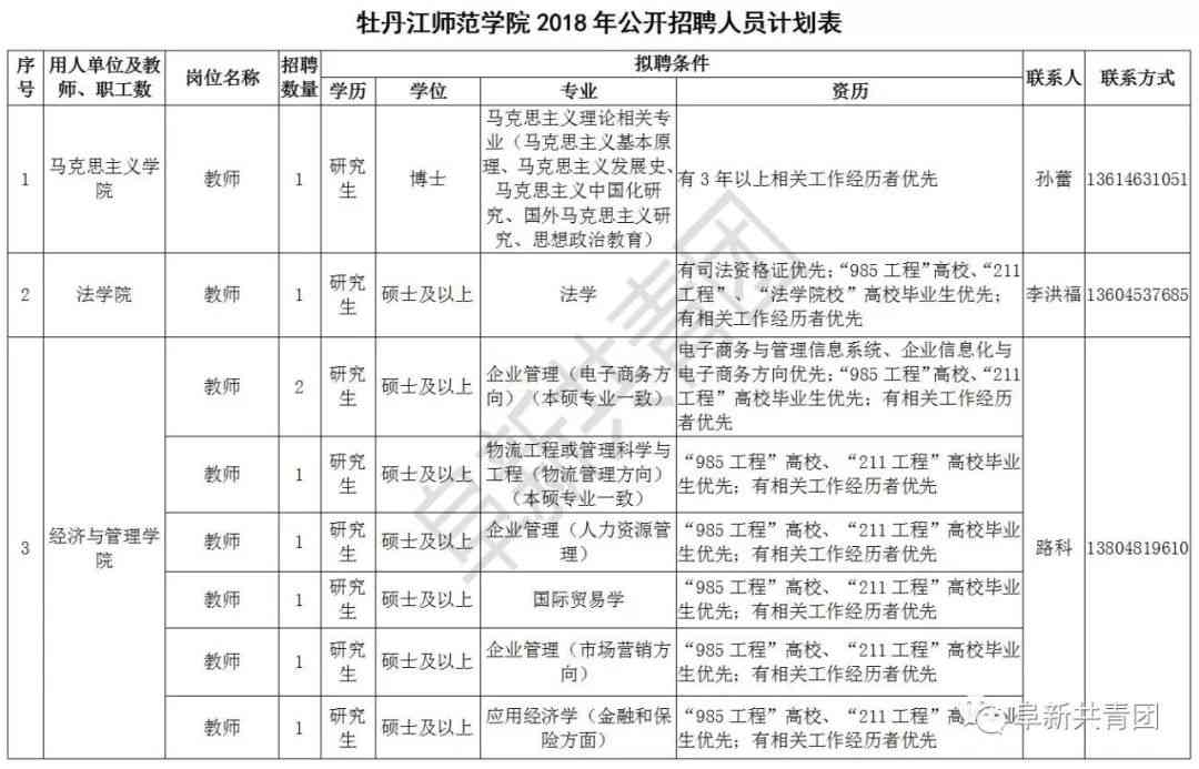 灵鹿文化传媒：客服电话、公司评价、招聘信息及联系方式一览