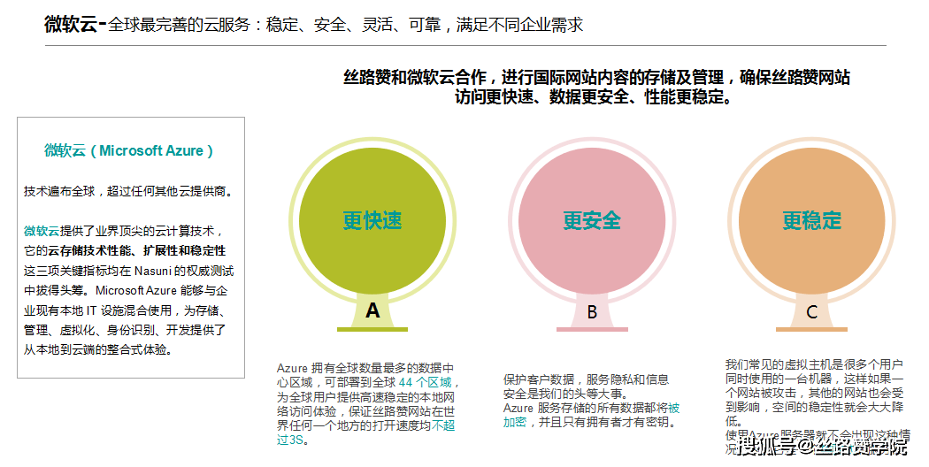 智能推广6款ai营销文案推荐