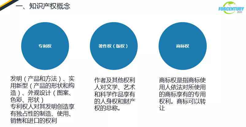 AI创作作品的知识产权归属与保护：涵版权、专利及商标等多维度解析