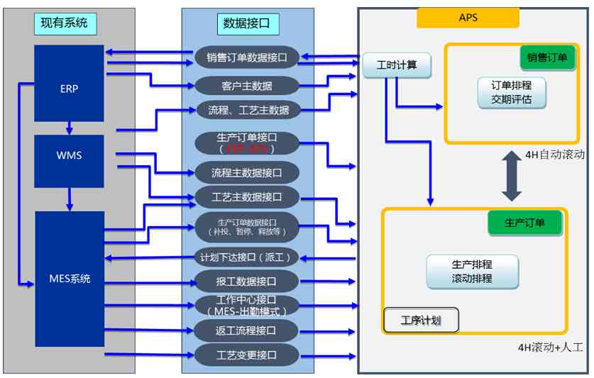 全方位定制家居解决方案：探秘专业工厂定制服务，满足各类家居需求