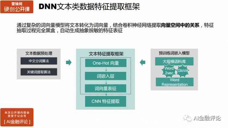 探究AI智能化创作培训班的收费模式与性价比：全方位指南解析培训投资回报