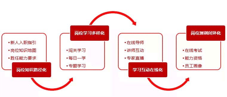 全新写作软件手机版指南：覆多平台应用，满足各类写作需求