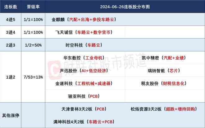 小火花自媒体ai创作平台怎么样：如何使用该平台赚钱及效果评价