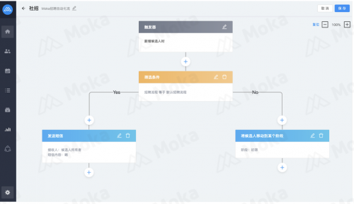 AI在新能源领域的应用报告