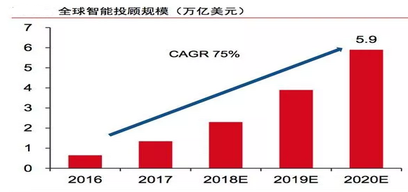 AI在新能源领域的应用报告