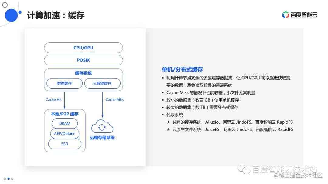 AI数据保存遭遇IO错误问题诊断与解决指南