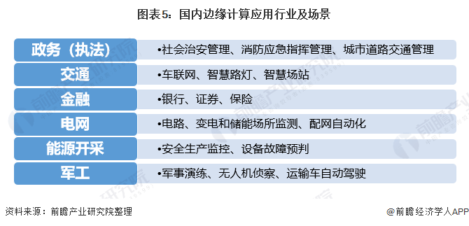 随风：全面解析and用法及在多场景中的应用指南