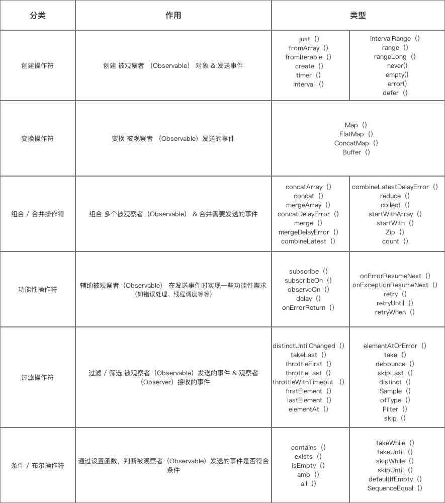 随风：全面解析and用法及在多场景中的应用指南