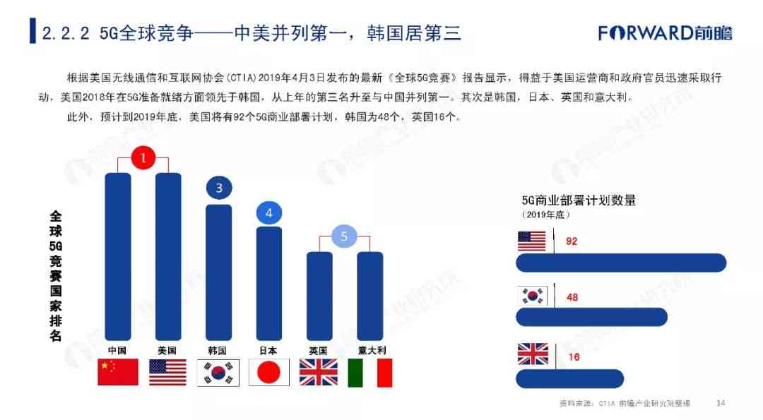 IDC权威发布：全面解读AI视觉技术发展现状与未来趋势研究报告