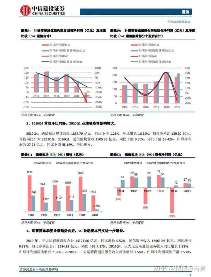 idc发布AI视觉研究报告：深度解读撰写要点与技巧