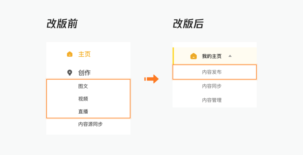 全面探索开放创作平台：官网指南与创作资源一站式检索