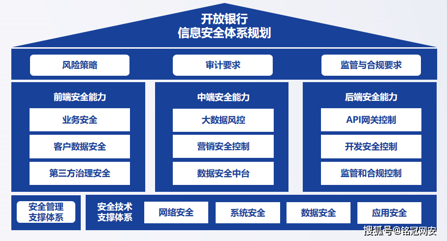 深入了解开放作品：含义、类型、优势及在创作与共享中的应用