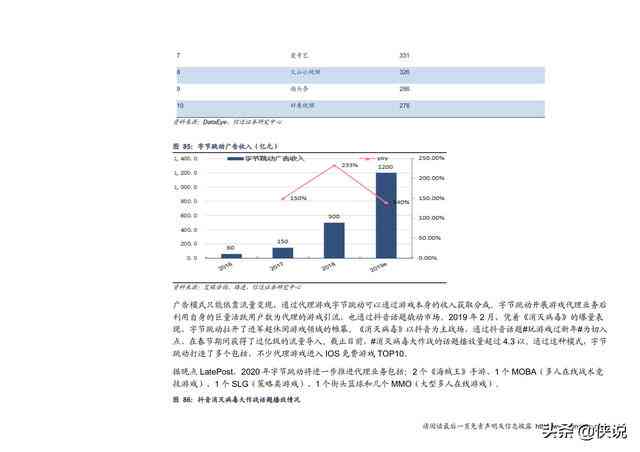 抖音AI创作全攻略：如何开启赚钱之路与探索多元化盈利模式？