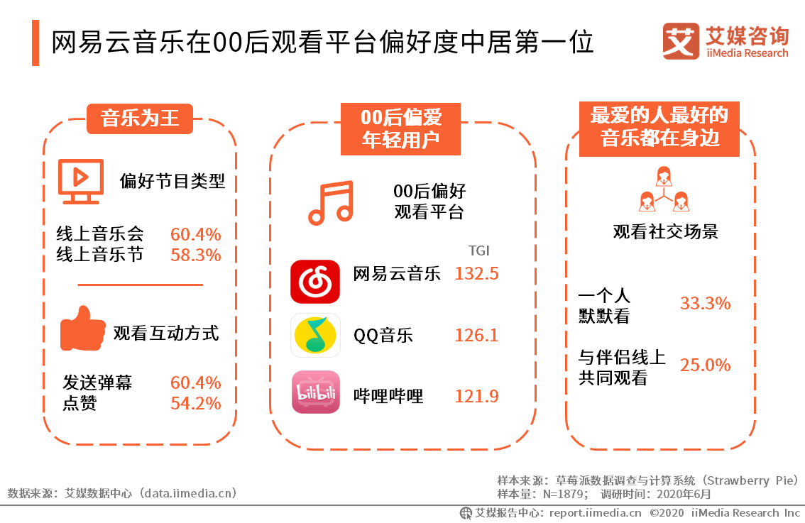 抖音AI创作全攻略：如何开启赚钱之路与探索多元化盈利模式？