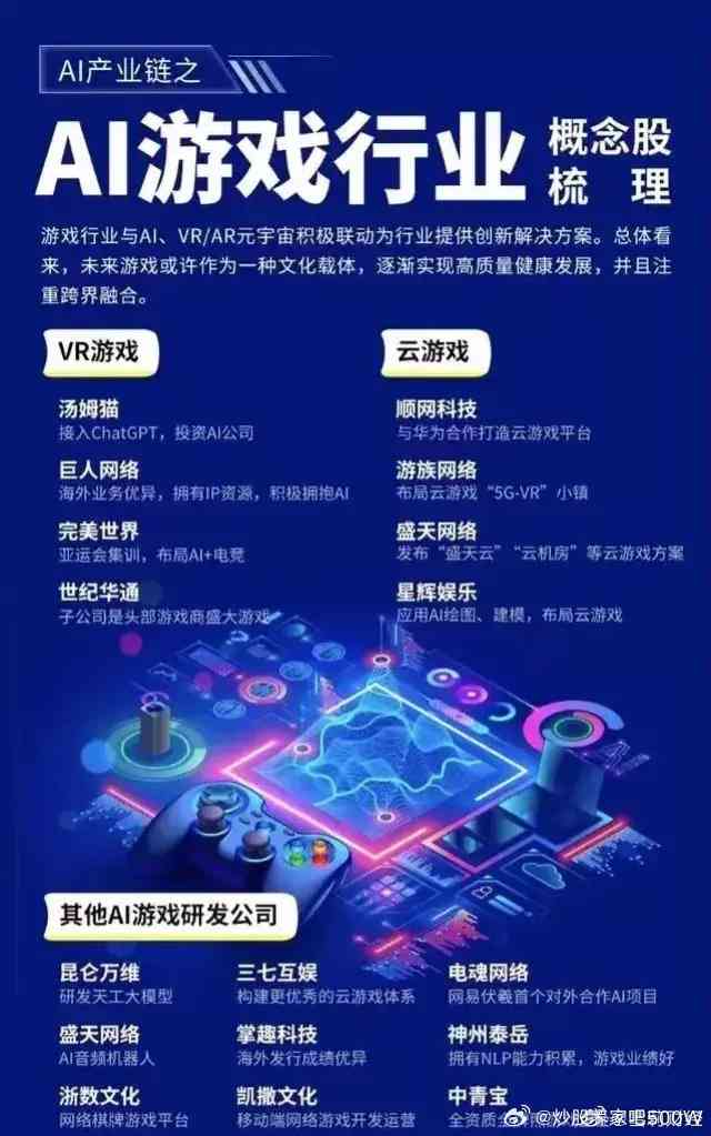 万物皆可ai创作理念怎么写